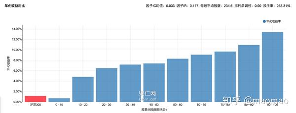 实测分析“wePOke软件透明挂”其实真的有挂-第1张图片
