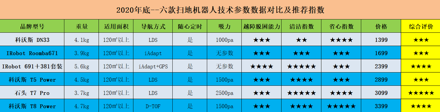 分析实测“优乐江西麻将挂下载”确实真的有挂-第1张图片