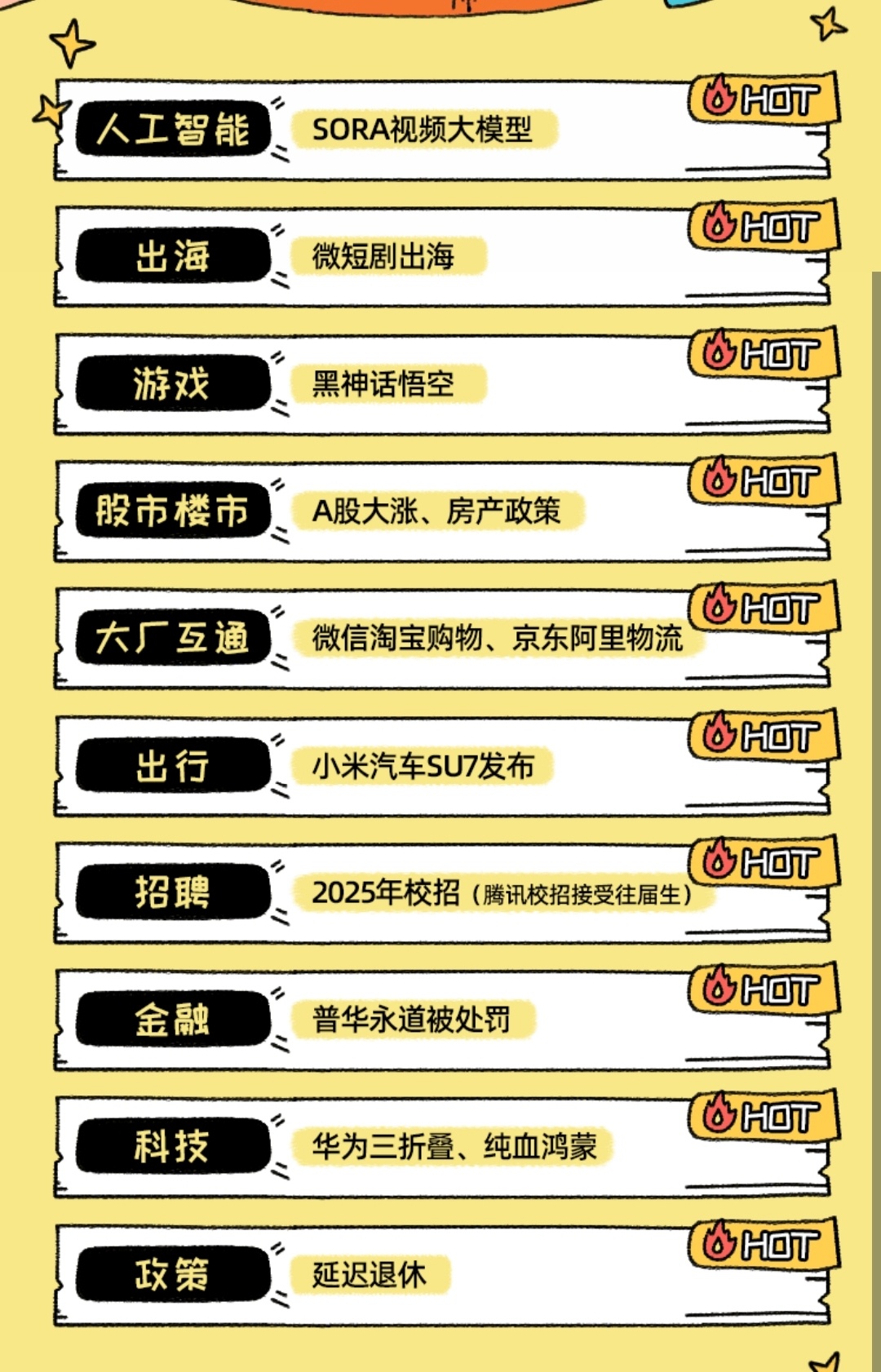 分享热点“微乐辅助器怎么用		”分享装挂详细步骤-第3张图片