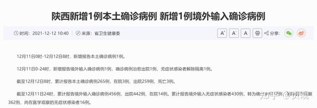 “陕西新增21例	” 陕西新增1例疑似？-第1张图片