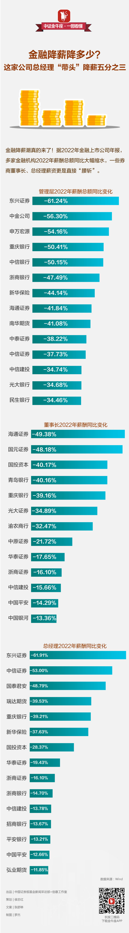 分享实测攻略“微乐怎么让系统给你发好牌	”(确实是有挂)-第1张图片