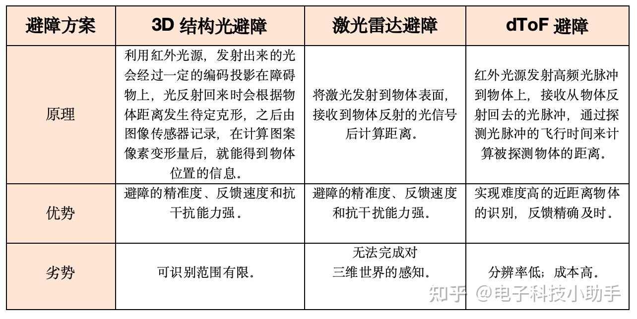 实测分析“wepoker透视脚本”的确是有挂-第1张图片