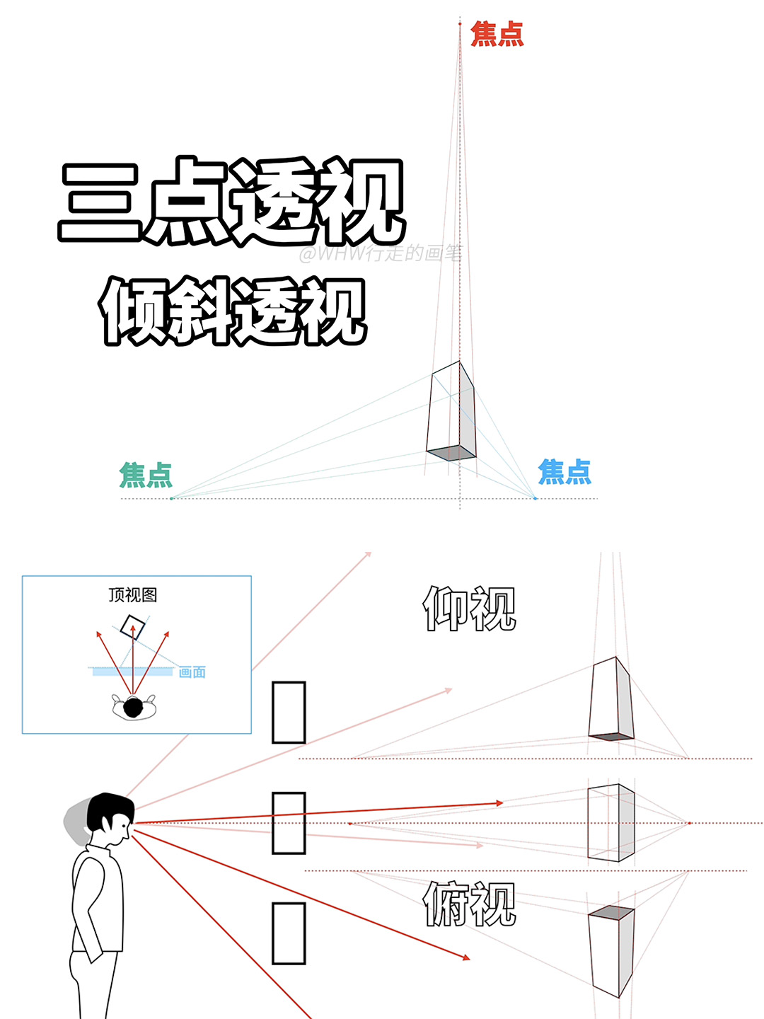 必看教程“微信连接大厅透视挂	”作弊(透视)透视辅助-第2张图片