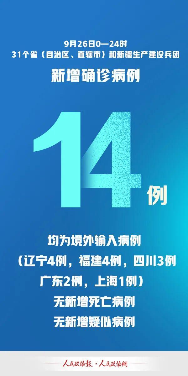 31省新增本土确诊26例涉及7省市〃31省新增确诊21例本土9例-第2张图片