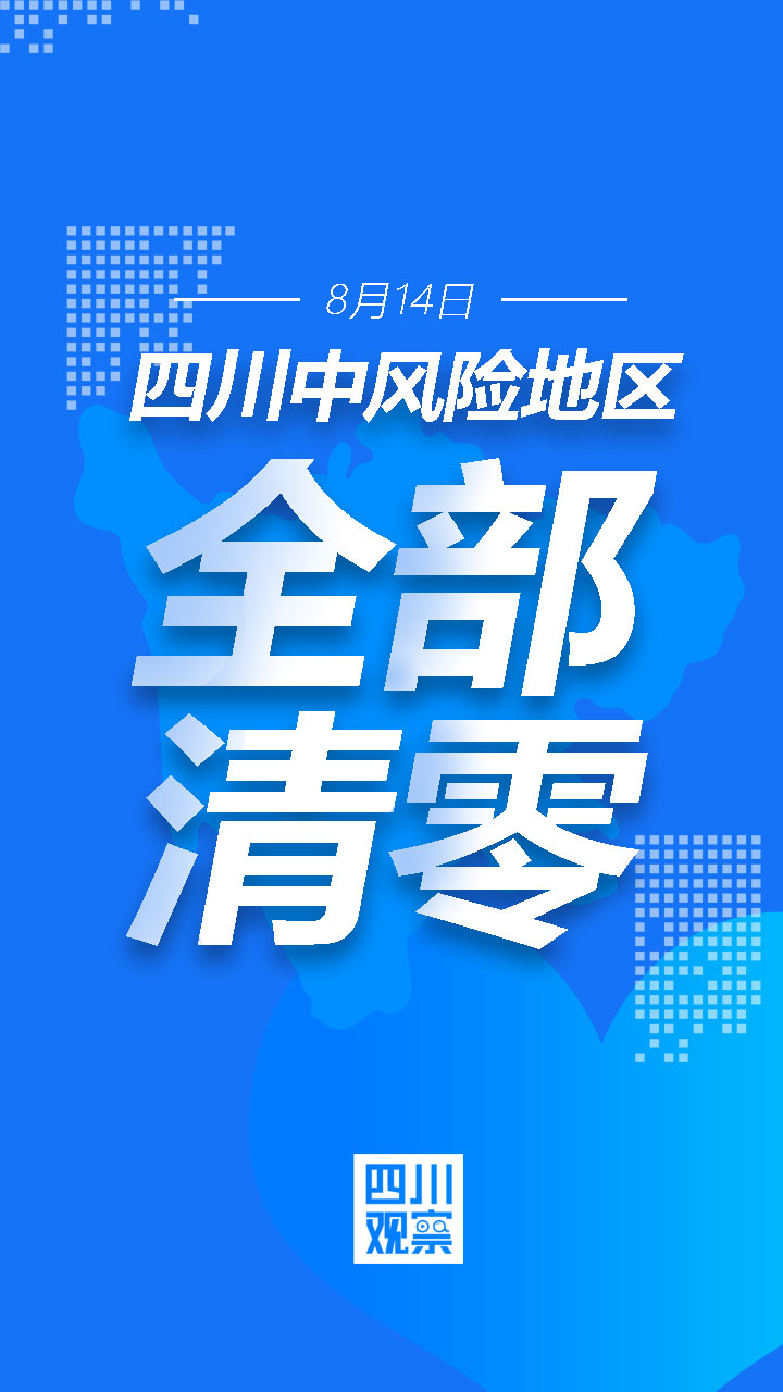 风险区高中低调整为高低︰(高中低风险区域划分标准)-第2张图片