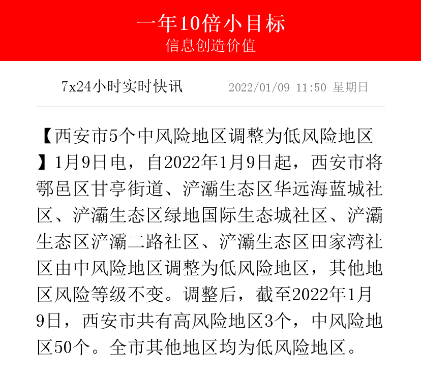 “成都五地调整为低风险地区	” 成都两地调整为低风险？-第1张图片