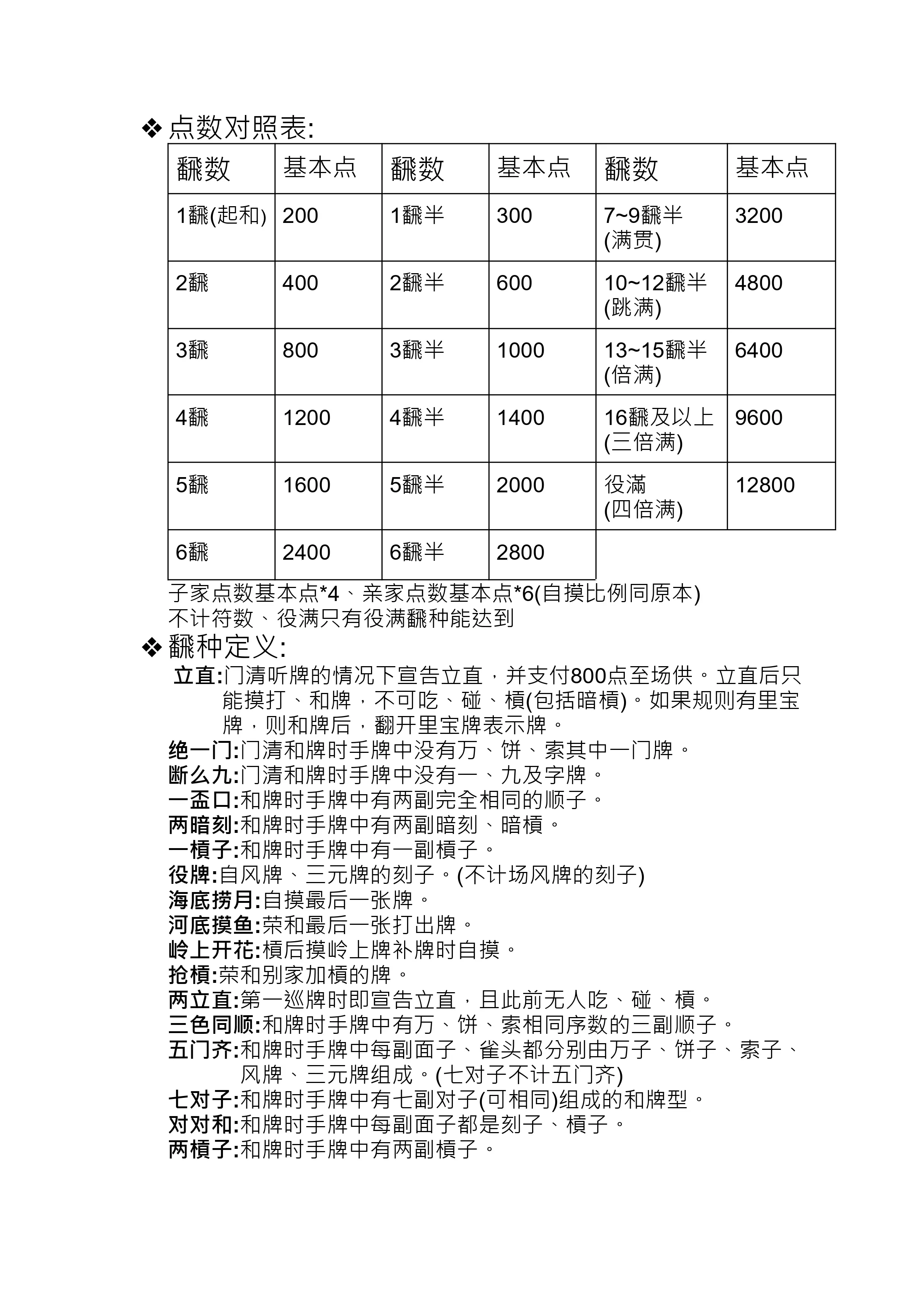 必看教程“微乐四川麻将出牌规律”(确实能开挂)-第2张图片