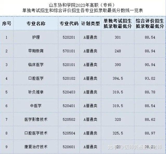 今年高考几天.山东今年高考几天-第1张图片