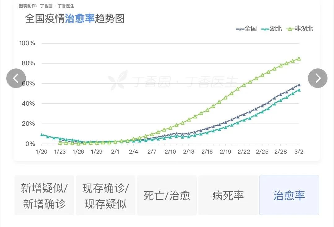 “31省份新增境外12例	” 31省区市新增境外输入7例病例？-第1张图片