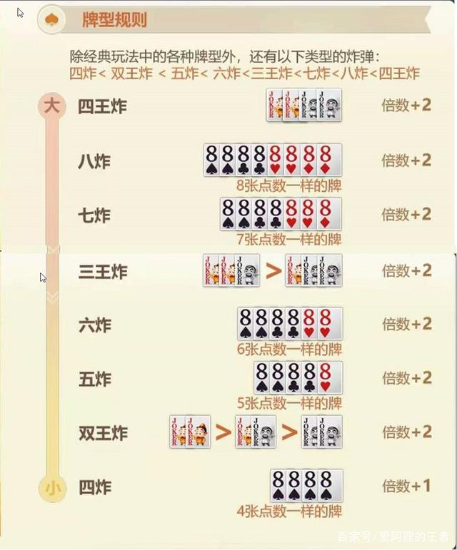 科普一下“欢乐斗地主怎么样才能拿好牌”(真的有挂)-第1张图片