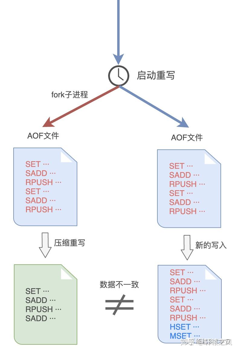 揭秘科普“微乐游戏挂先试用后付款”(确实是有挂)-第1张图片