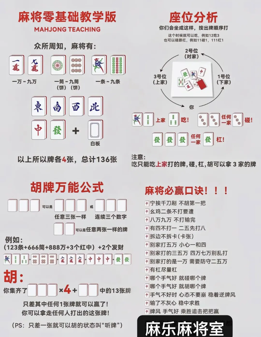 今日必看教程“小程序麻将开挂神器免费版	”开挂辅助脚本+详细开挂安装教程-第3张图片