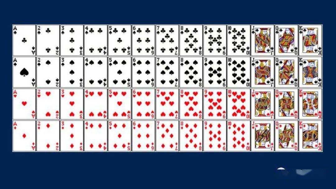 科学直击“手机扑克牌开挂”分享用挂教程-第3张图片