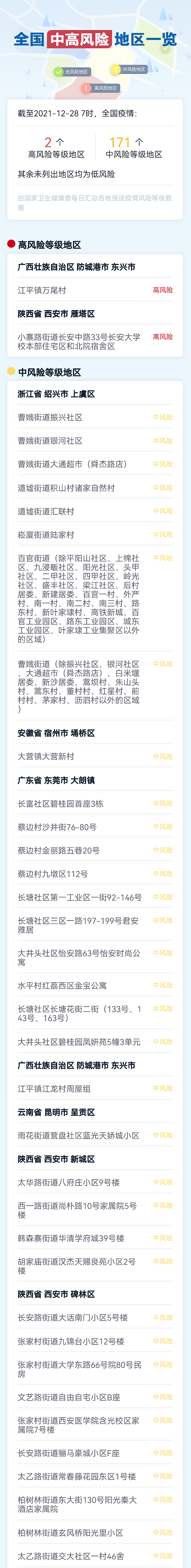 浙江三地报告新增确诊病例50例〃浙江新增3例确诊-第2张图片
