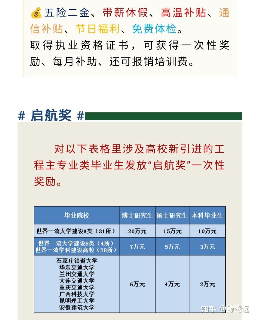“上海新增	” 上海新增带薪休假？-第1张图片