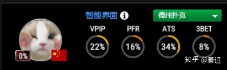 传递经验“德州入池胜率多少合适	”其实真的有挂-第2张图片