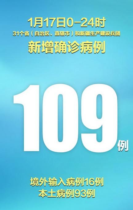31省份新增本土确诊10例黑龙江8例〃新增确诊病例黑龙江-第1张图片