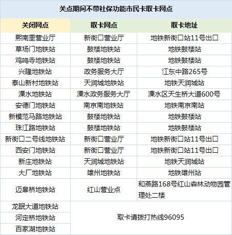 “南京南疫情最新消息” 南京疫情最新消息分布图？-第2张图片