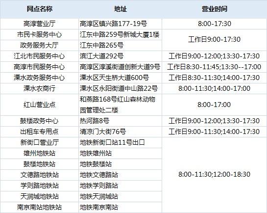 “南京南疫情最新消息” 南京疫情最新消息分布图？-第1张图片
