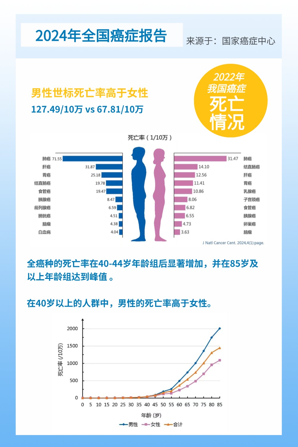 31省份新增确诊22例均为境外输入,31省份新增确诊病例15例 均为境外输入-第3张图片