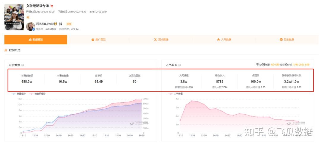 分享干货“全民内蒙古打大A有挂吗”的确有挂-第2张图片