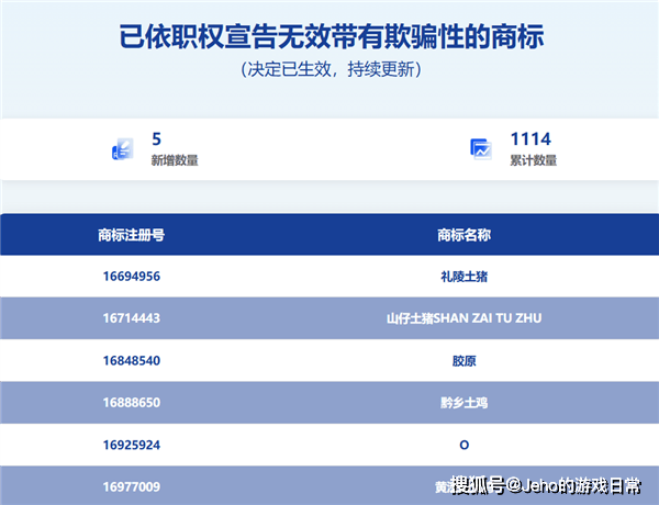 实测分析“Wepoker挂先试用后付款的规则是什么	”分享装挂技巧步骤-第2张图片