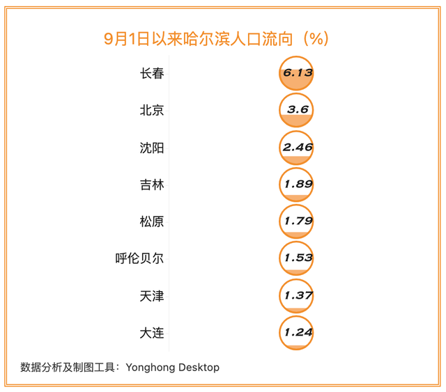 “沈阳最新的疫情状况” 沈阳最新疫情最新数据？-第2张图片
