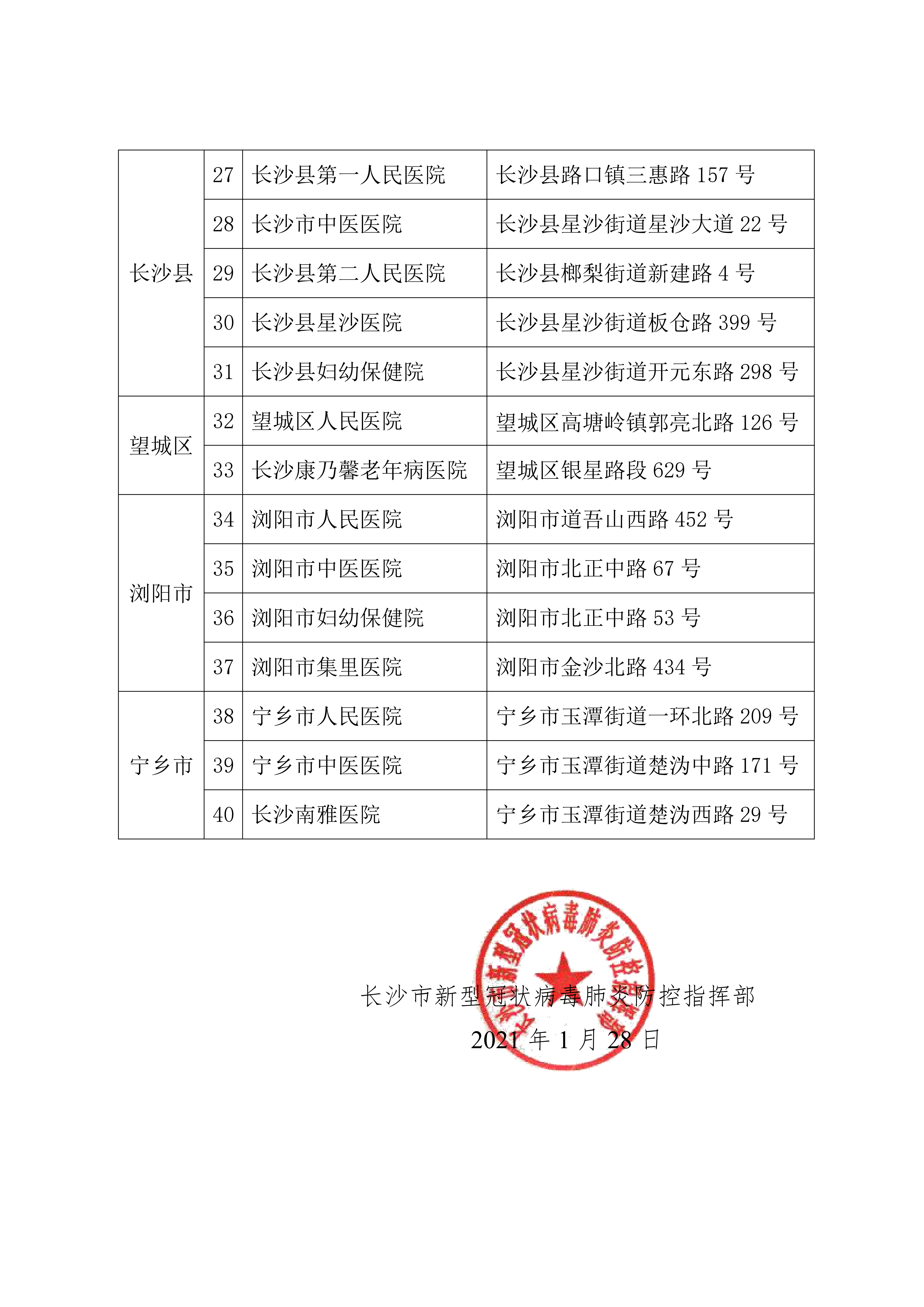 “31省区市昨日无新增确诊病例” 31省区市昨天无新增本土确诊？-第1张图片