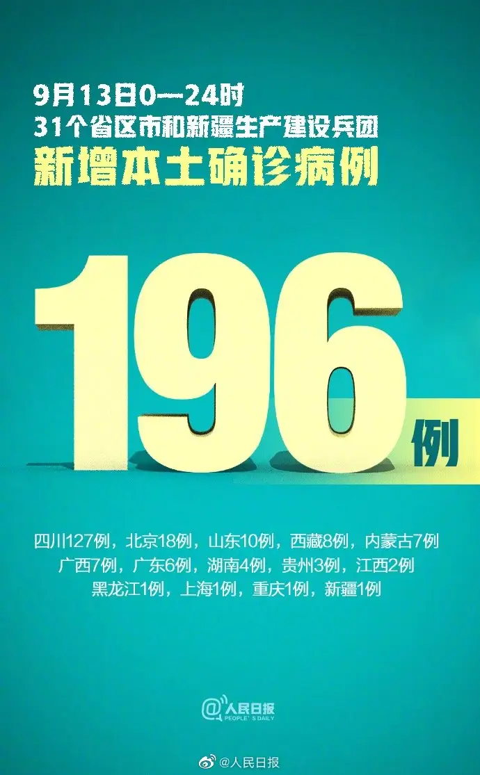 「浙江新增本土确诊44例」〃浙江新增确诊病例3例-第1张图片