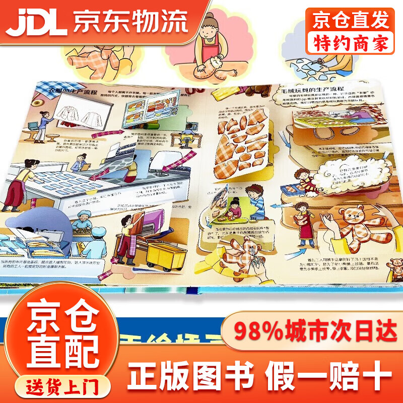 揭秘科普“流樱大厅开挂方法”其实是有挂-第2张图片