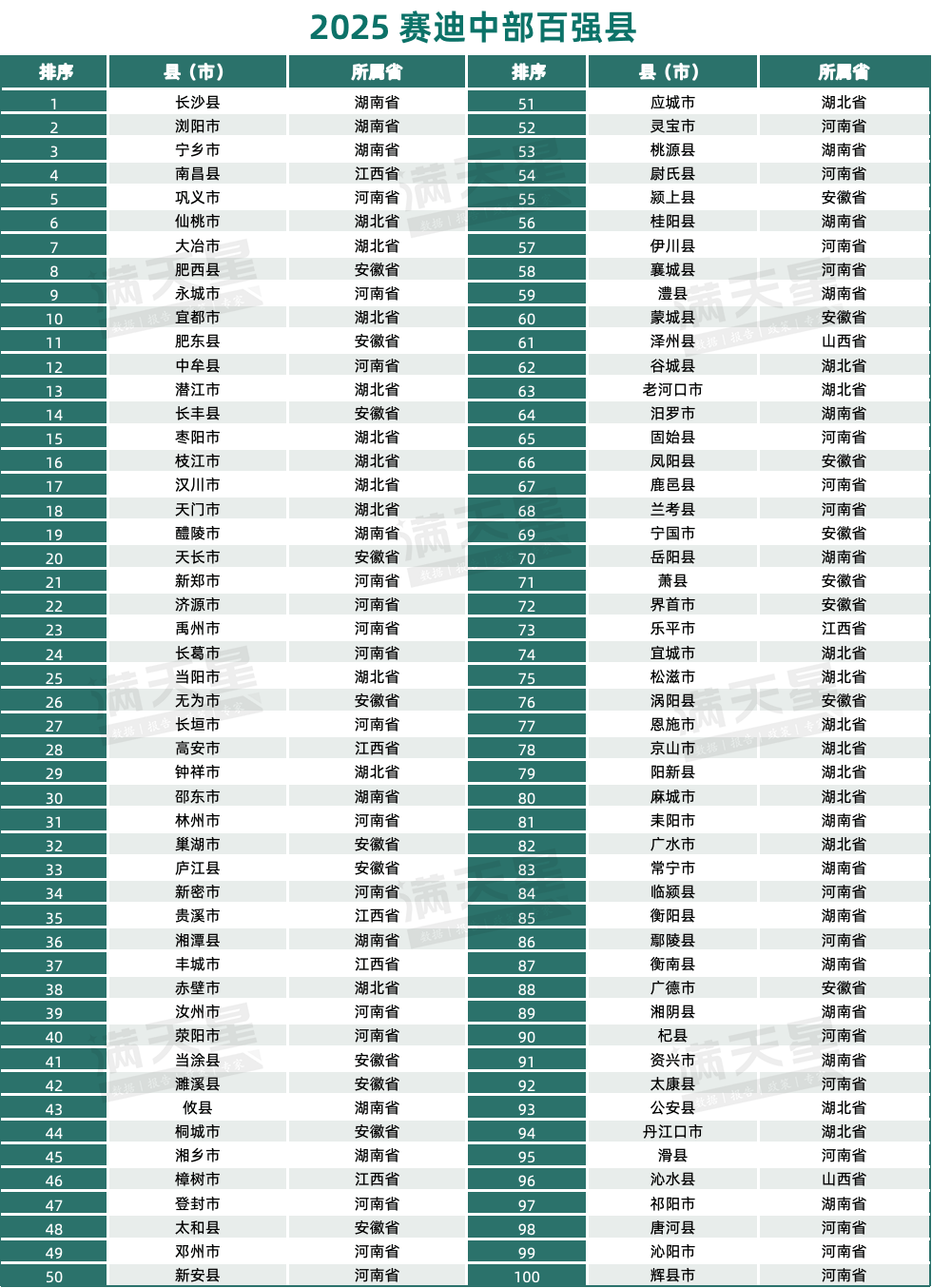 【31省新增本土确诊49例/31省区市新增49例本土确诊】-第2张图片