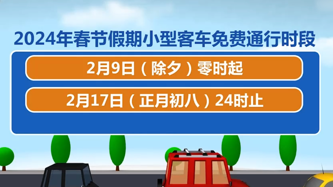 “高速公路免费2024年具体时间是多少	” 2021高速路免费时间规定2020？-第2张图片