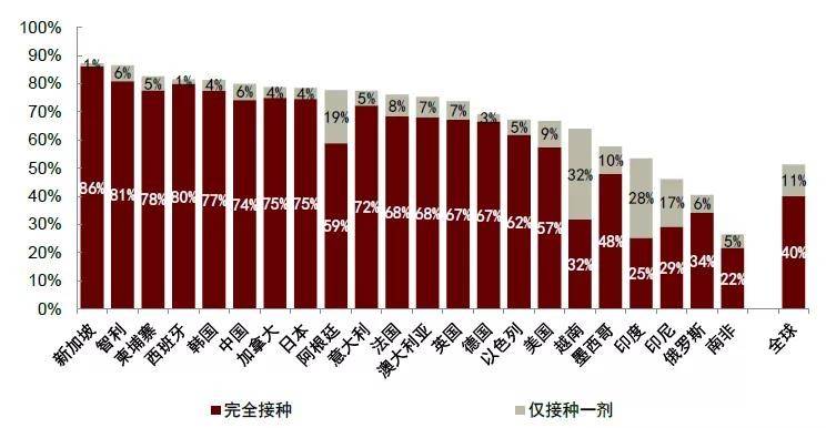 黑龙江本轮疫情梳理-黑龙江本轮疫情梳理图表-第3张图片