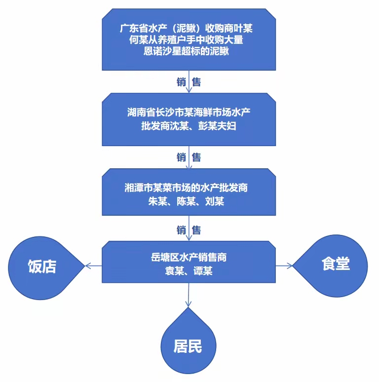 给大家通报一下“欢乐二七十的挂真的吗”分享装挂详-第2张图片