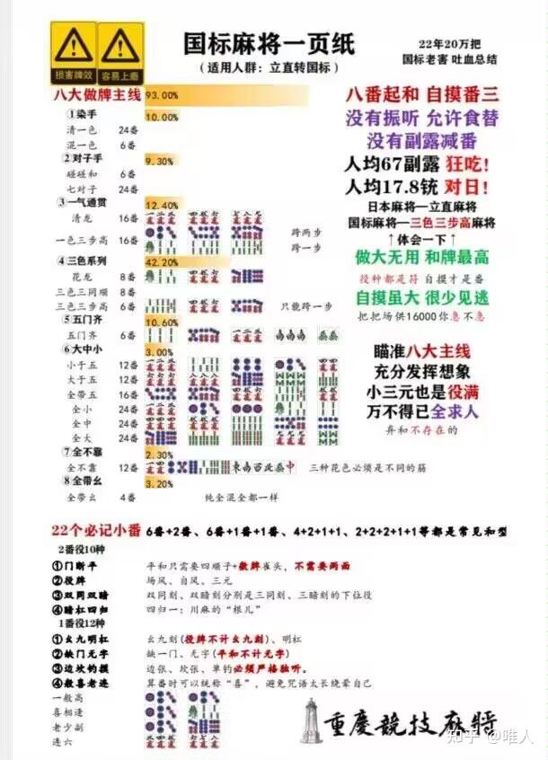 分享科普“中乐麻将真的有挂”挂辅助教程-第1张图片