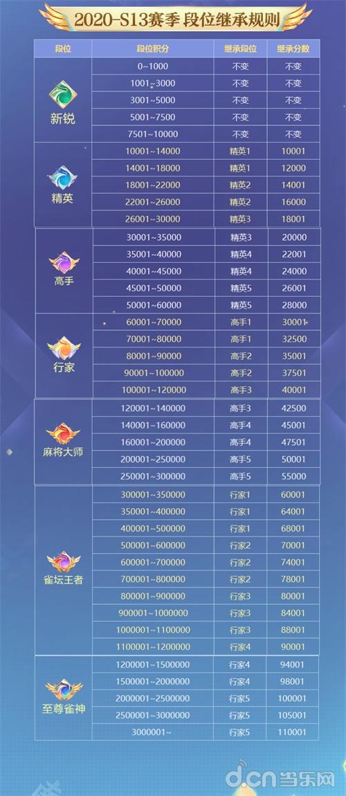 分析必看“腾讯麻将有挂吗	”详细分享开挂-第3张图片