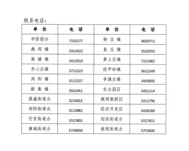 关于沧州新增1例的信息-第1张图片