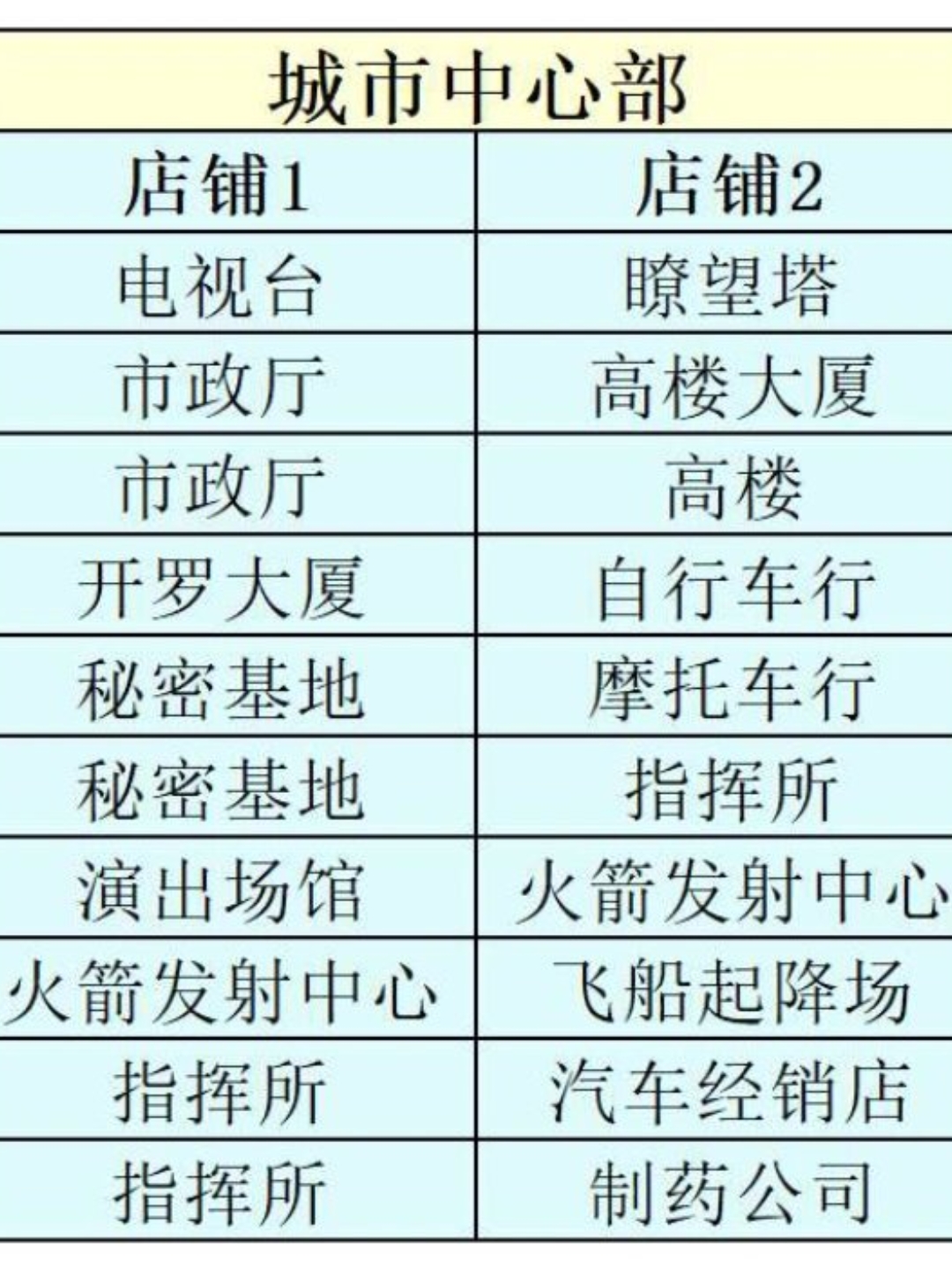玩家必备攻略“心悦麻将规律”原来真可以开挂-第1张图片
