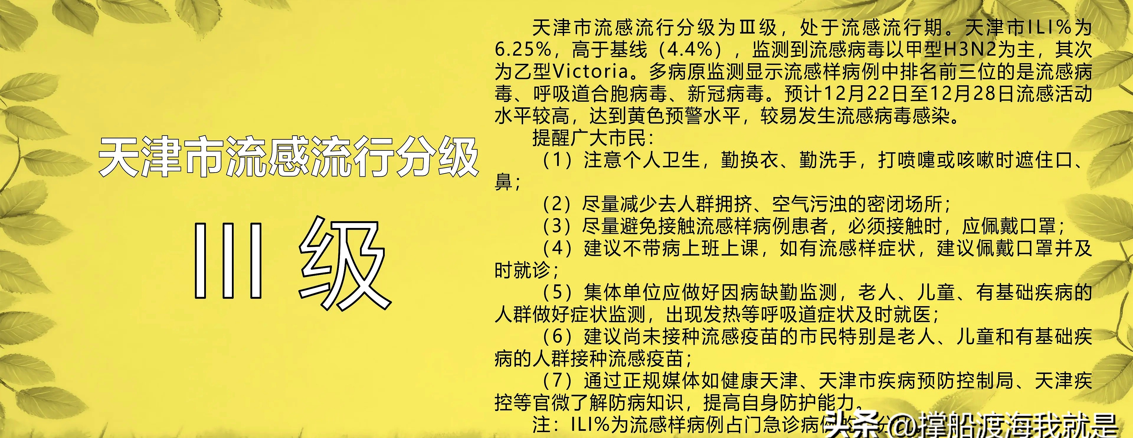 【天津今日疫情报告/天津今日疫情新增4人数】-第3张图片