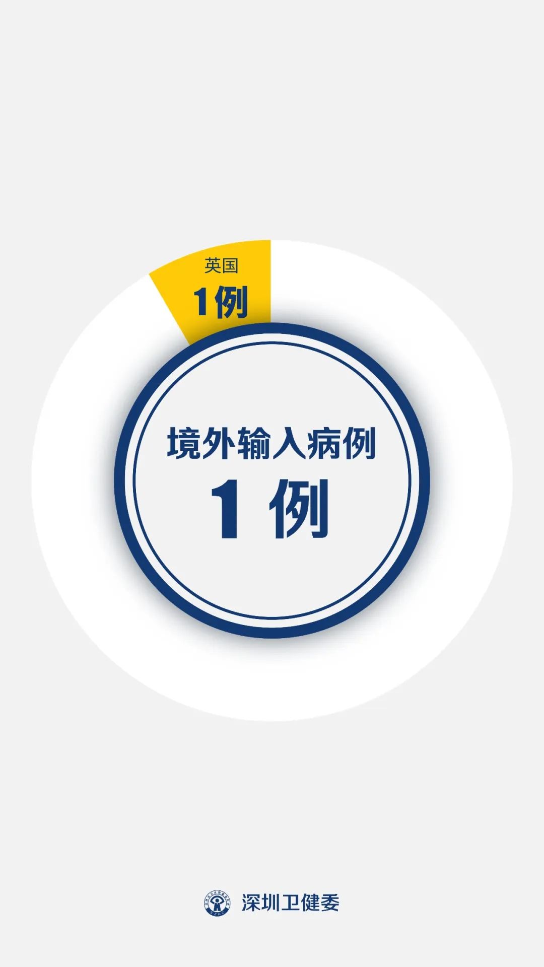 【江苏新增本土确诊病例36例/江苏新增本土确诊病例1例轨迹】-第2张图片