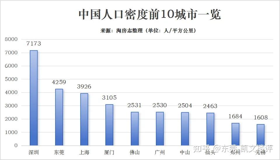 广东东莞市最新疫情︰(广东东莞市疫情情况)-第1张图片