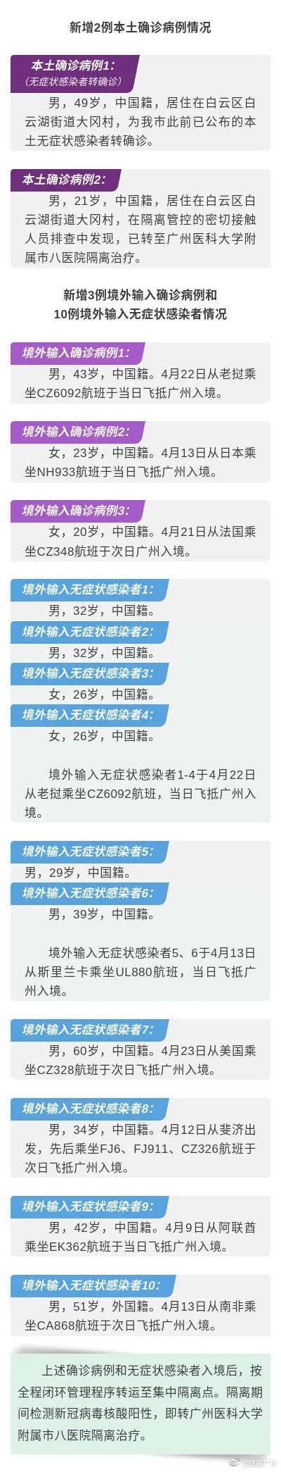“广东新增病例	” 广东 新增 病例？-第2张图片