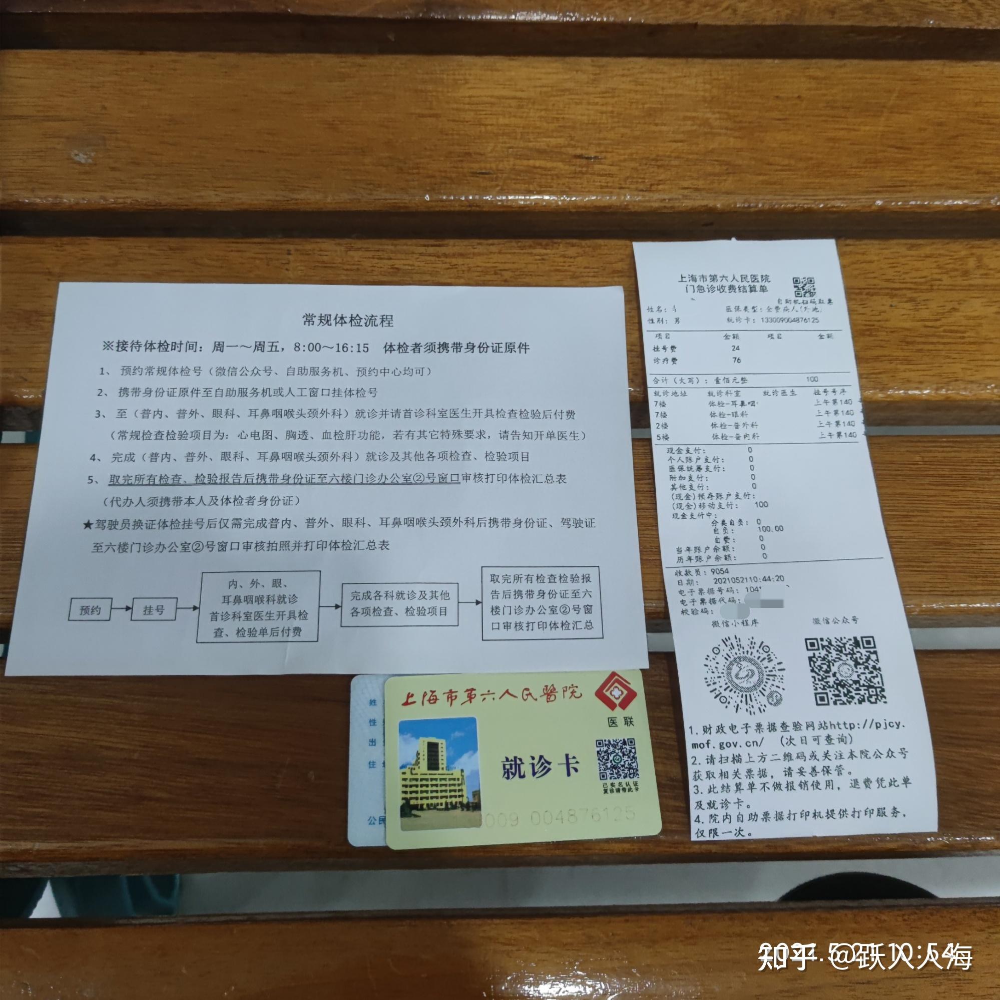 “官方谈上海六院情况	” 上海六院怎么了？-第2张图片