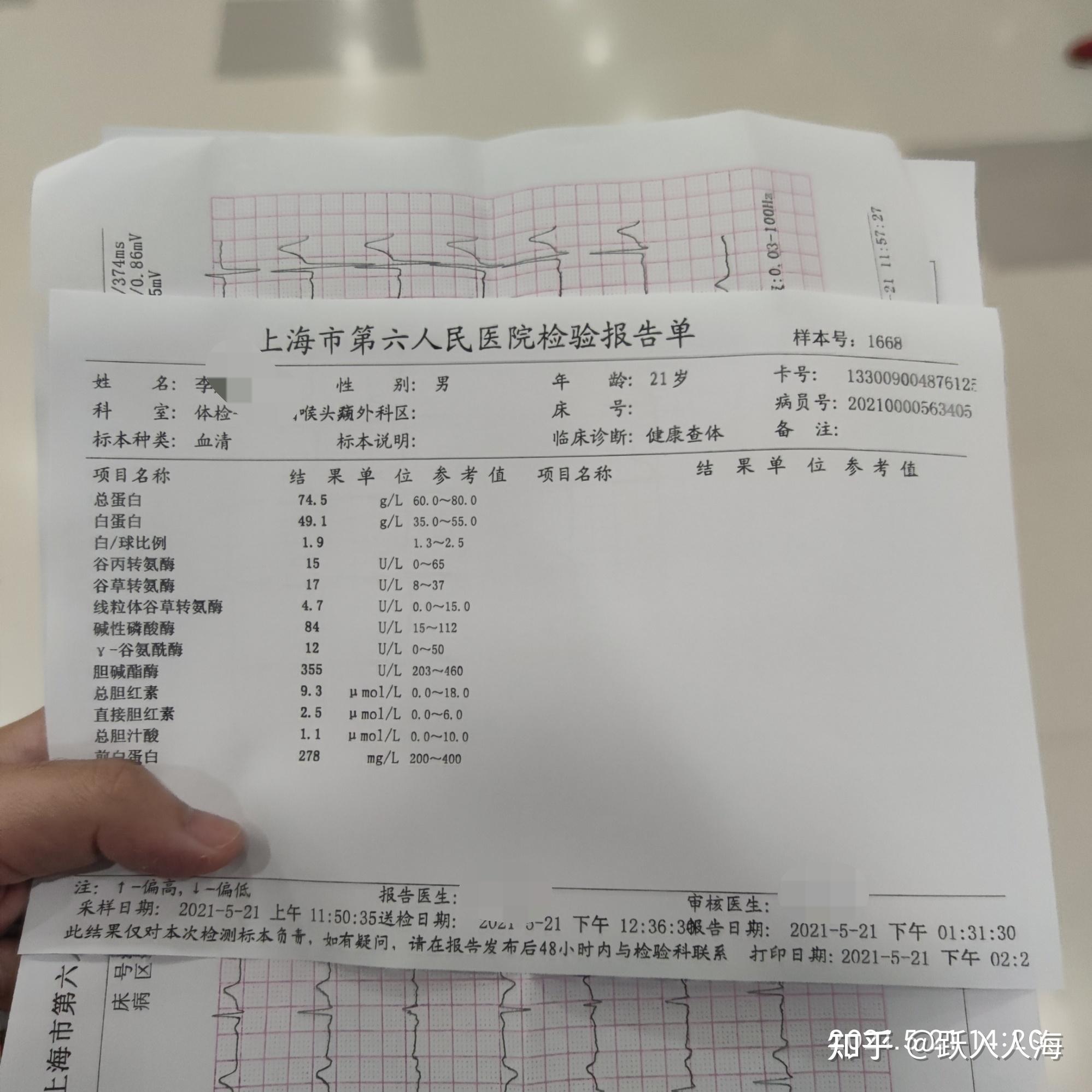 “官方谈上海六院情况” 上海六院怎么了？-第1张图片