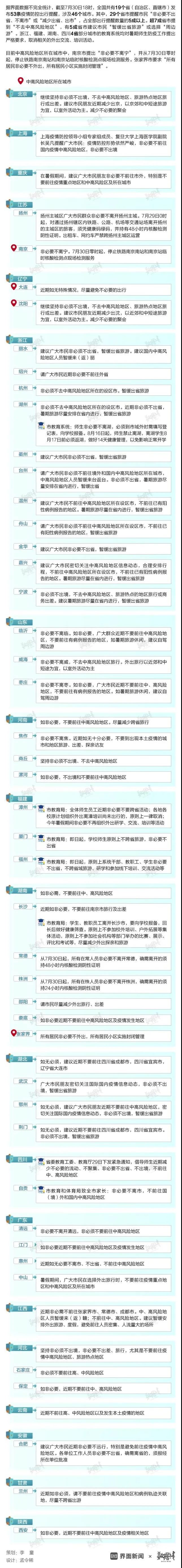 “北京疫情关联3省4地” 北京疫情波及省份？-第1张图片