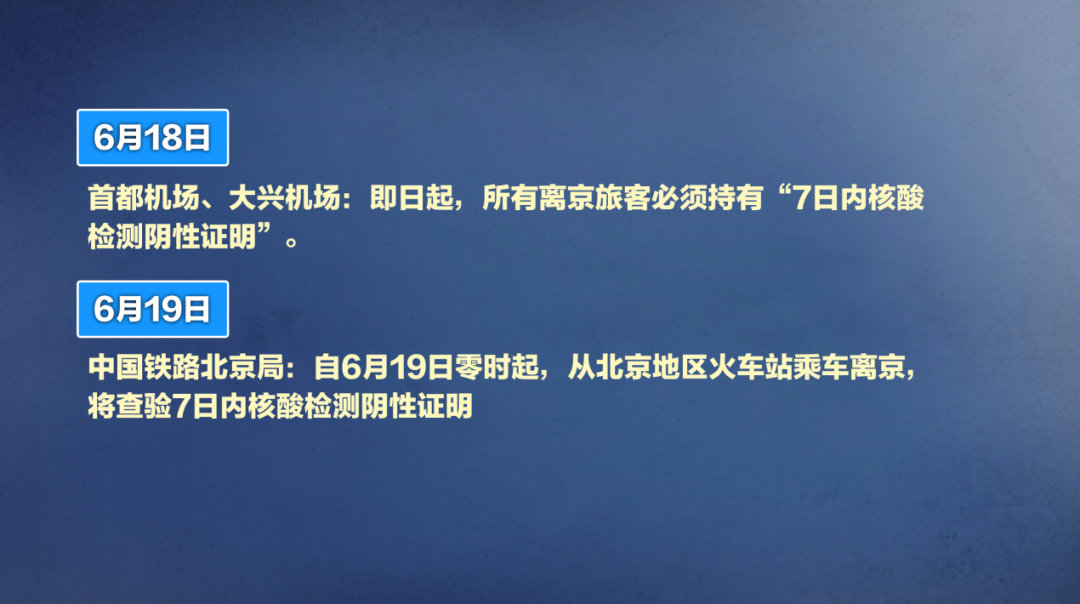 “北京疫情关联3省4地	” 北京疫情波及省份？-第2张图片