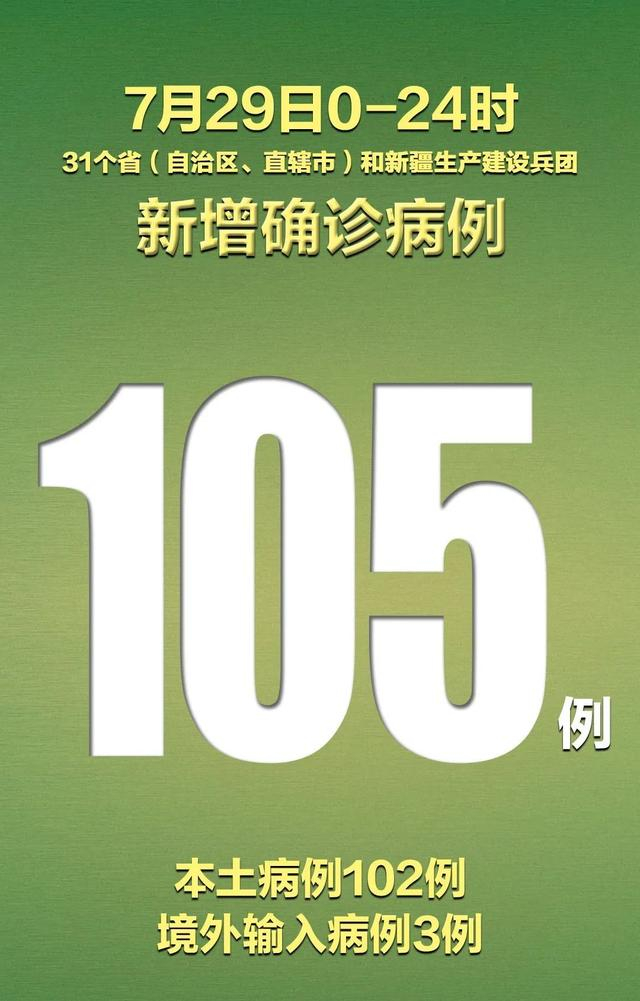 大连新增11个中风险,大连新增4个中风险区-第3张图片