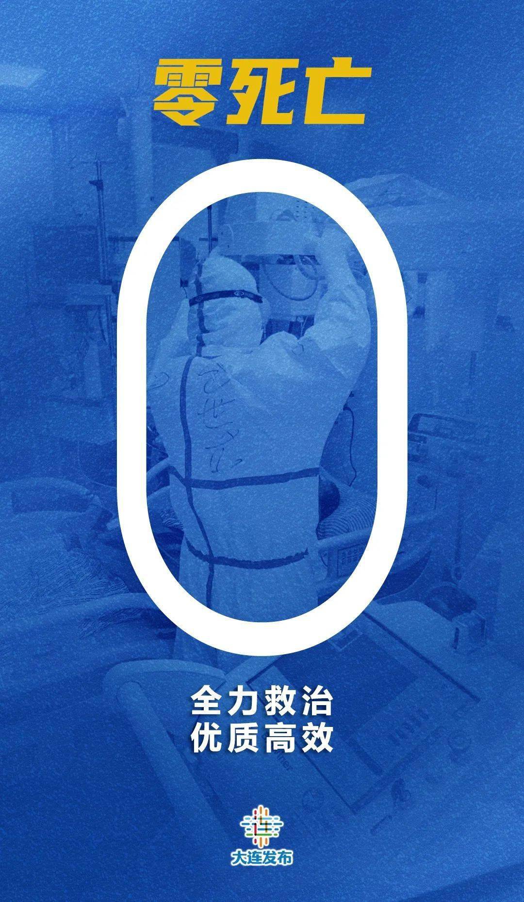 大连新增11个中风险,大连新增4个中风险区-第1张图片
