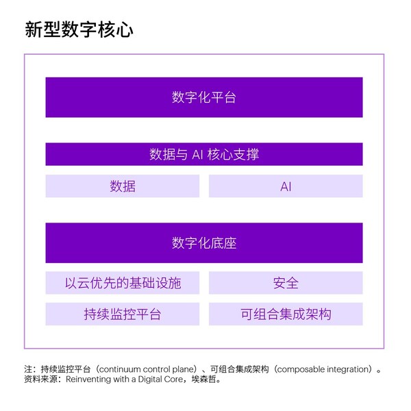 31省区市新增确诊92例,31省区市新增确诊20例8885-第3张图片
