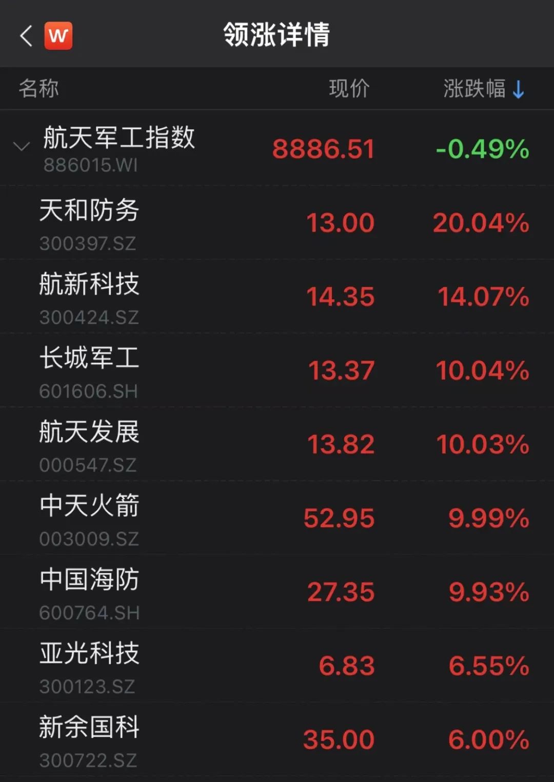 玩家点评“微乐辅助器免费版苹果下载	”(确实能开挂)-第2张图片